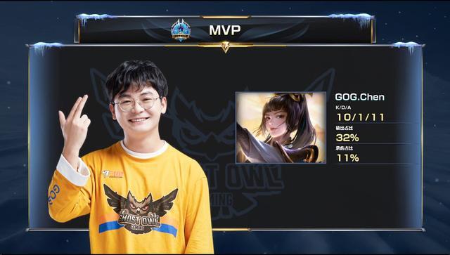 现代篮球对 现代篮球对