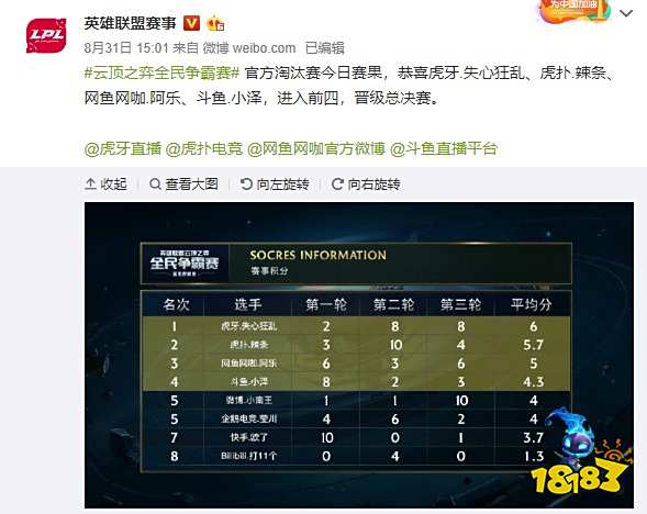 而且通过发 而且通过发