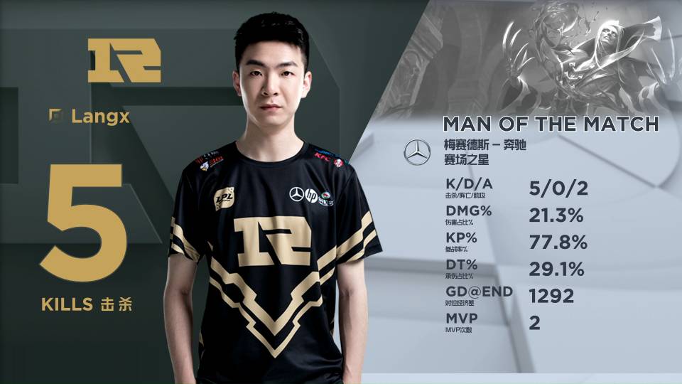 一大亮点是 一大亮点是