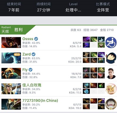 与队内梯队 与队内梯队