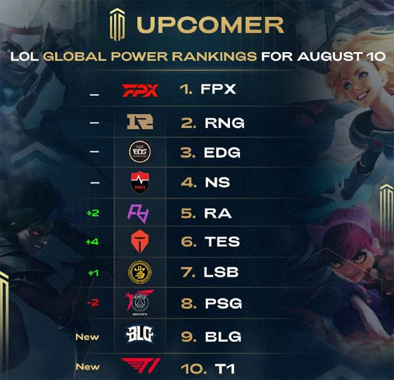 没有体系支 没有体系支